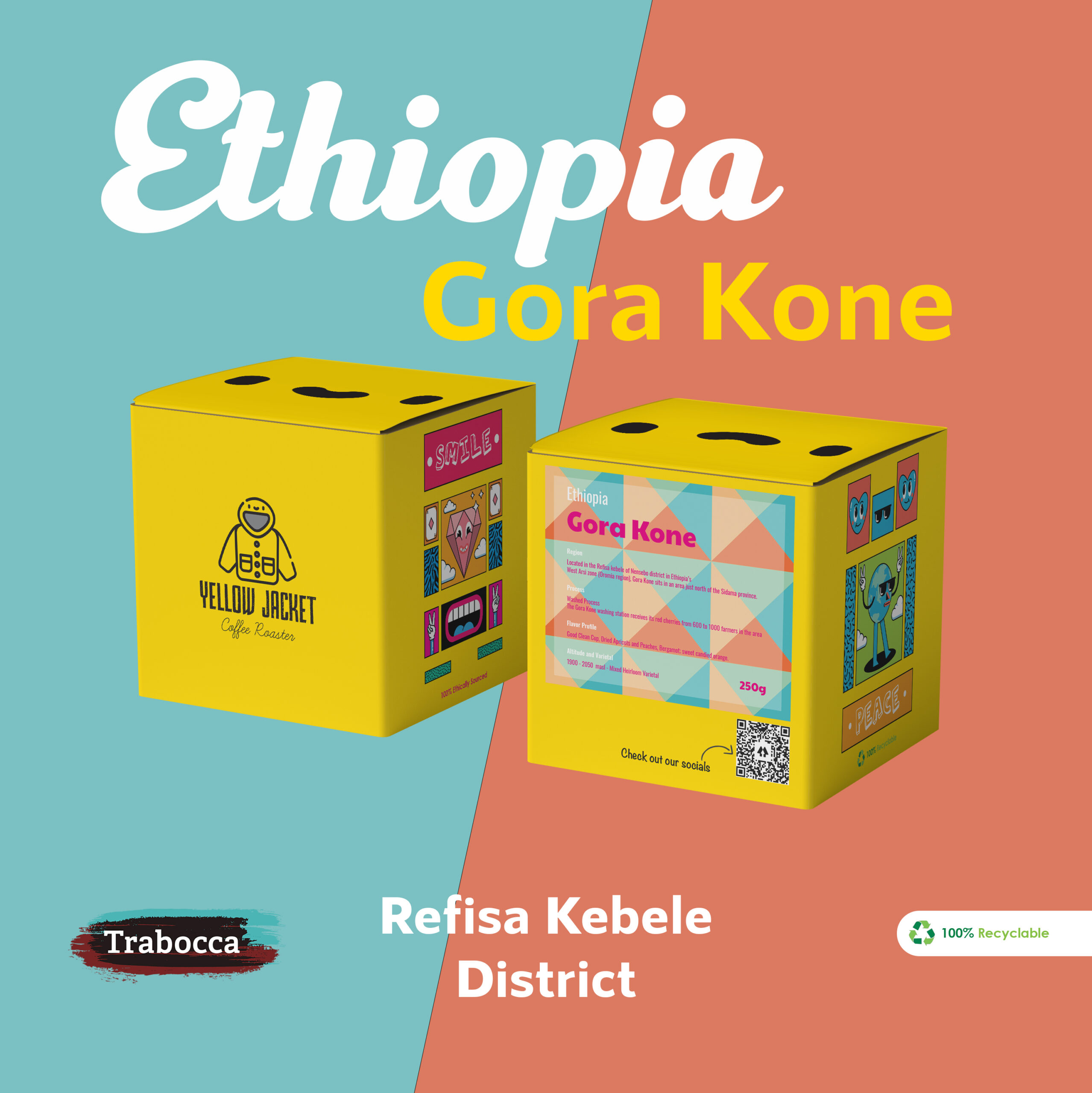 Ethiopia – Gora Kone – Refisa Kebele District